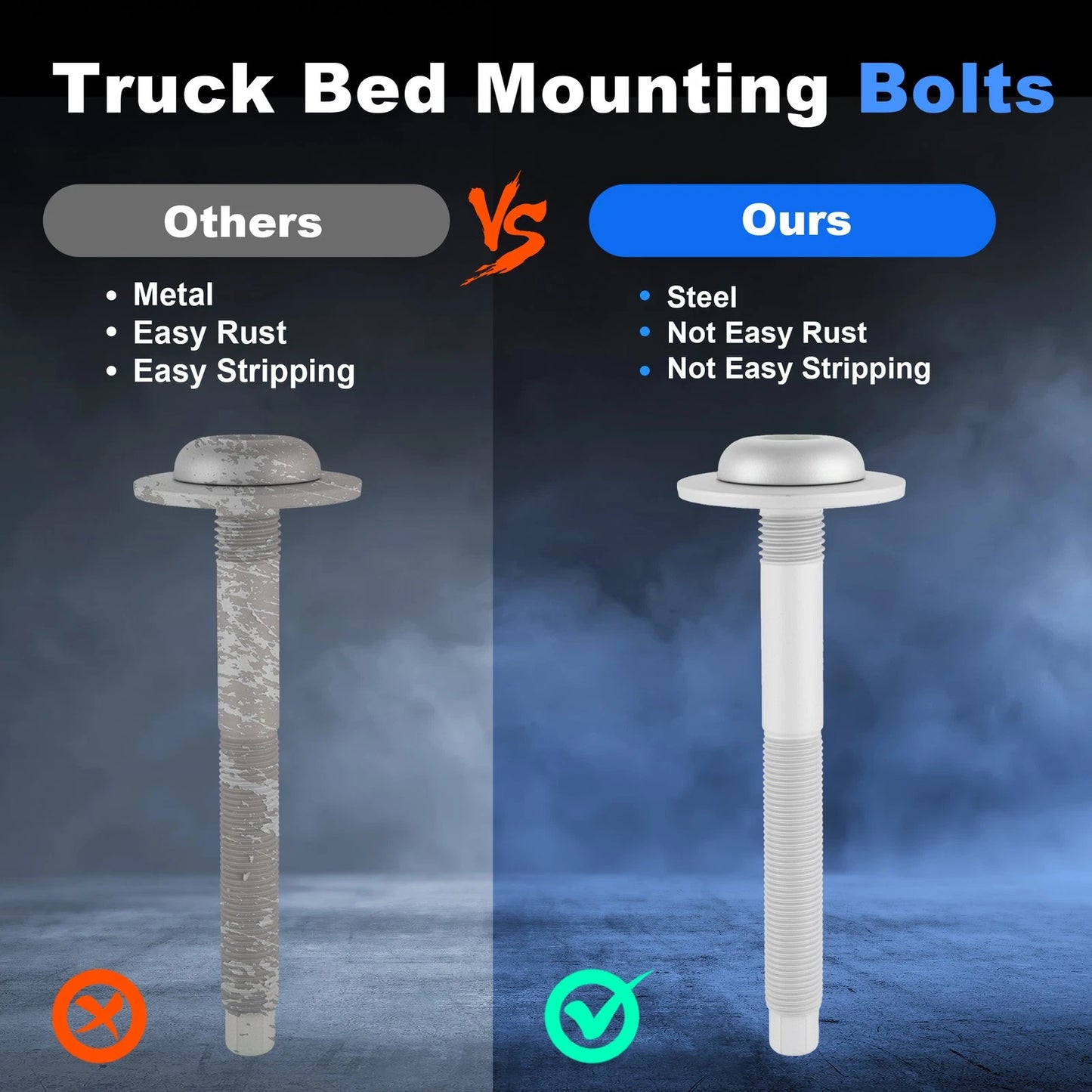 Truck Bed Mounting Hardware Bolts for Toyota Tundra Tacoma (2000-2021) 6 Pcs