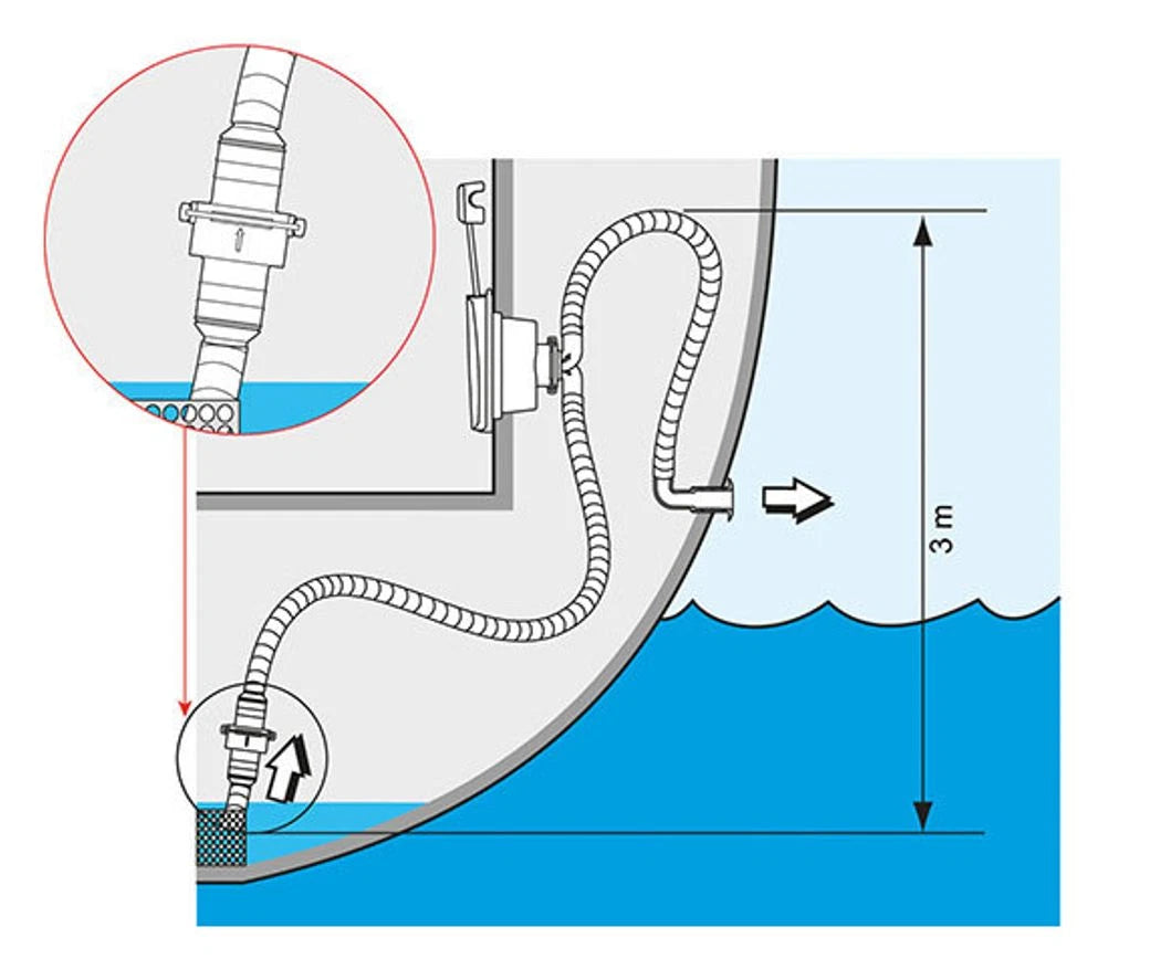 Non Return Valve for Plastimo 25mm-38mm 1"-1.5" Quality Water Valve