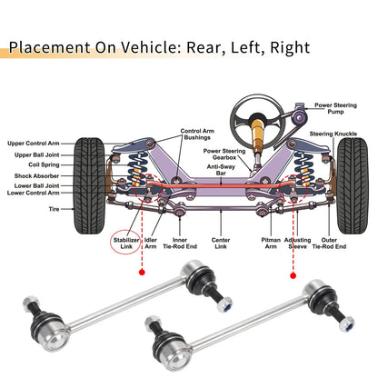 Rear Stabiliser Sway Bar Link for Chevrolet Monte Carlo (2000-2007)