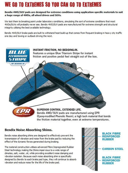 4WD Front Disc Brake Pads for Landcruiser UZJ100 HDJ100 (1998–2007)