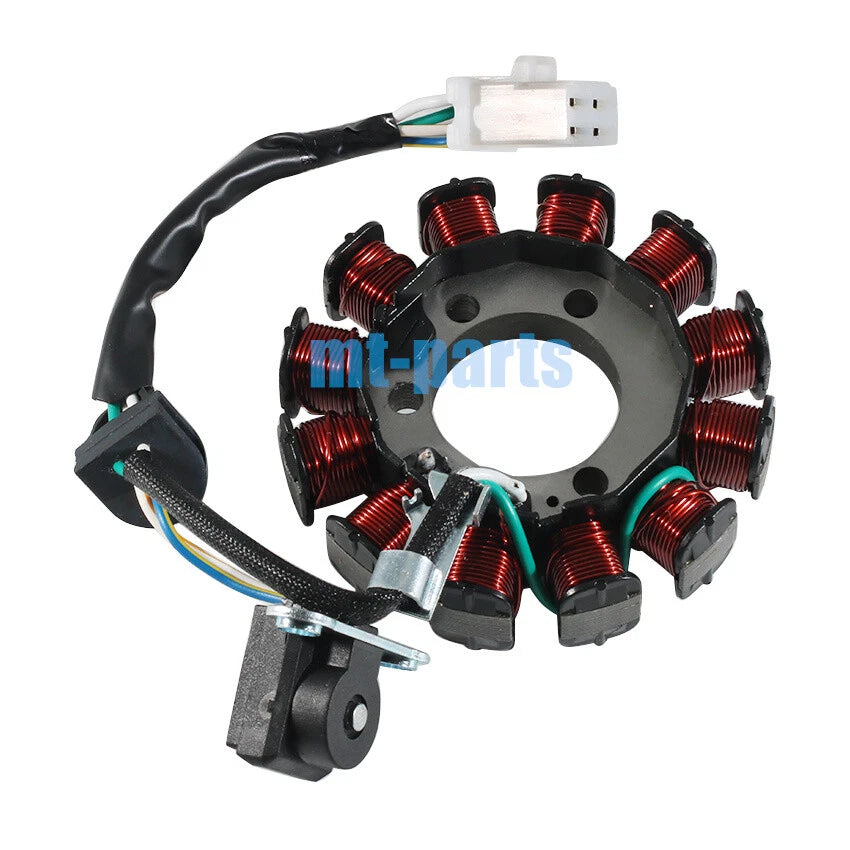 Magneto Stator Coil for Honda Wave Dash 125, Road Sport RS 125 (2018-2019)