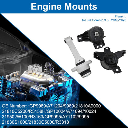 Engine Motor Mount for Kia Sorento 3.3L (2016-2020)