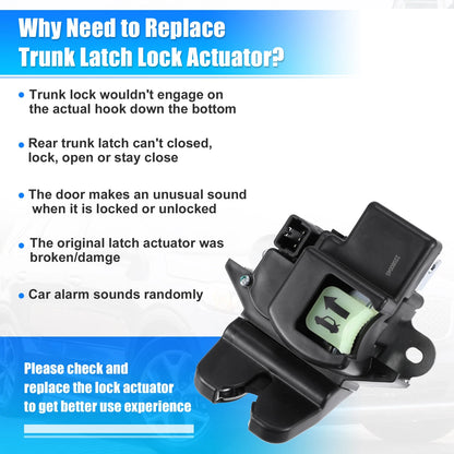 Trunk Latch Tailgate Lock for Kia Forte (2013-2018) 1.6L 2.0L 2.4L