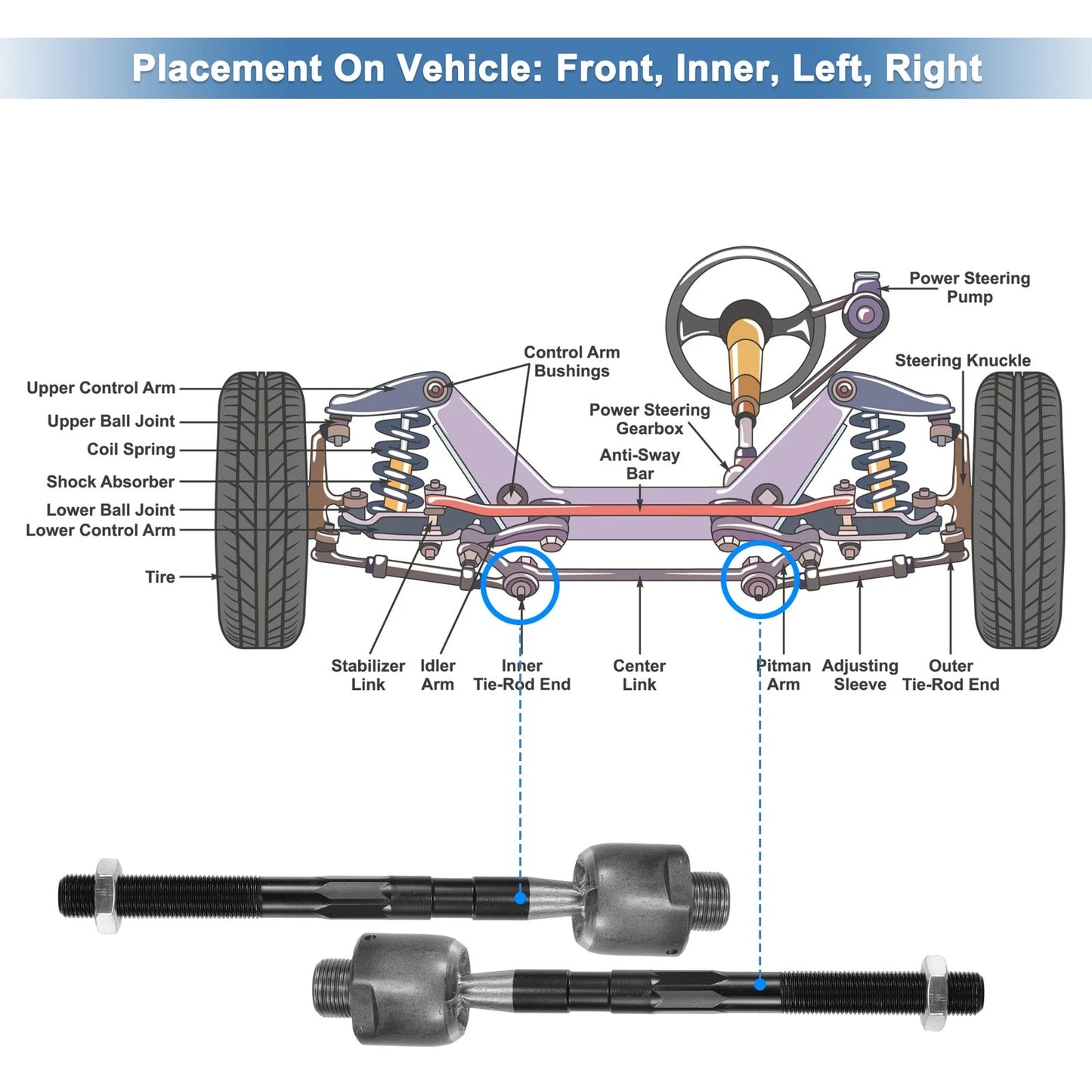 Front Inner Tie Rod End Links for Ford Edge, Lincoln MKX (2007-2018)