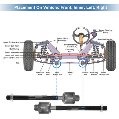 Front Inner Tie Rod End Links for Ford Edge, Lincoln MKX (2007-2018)