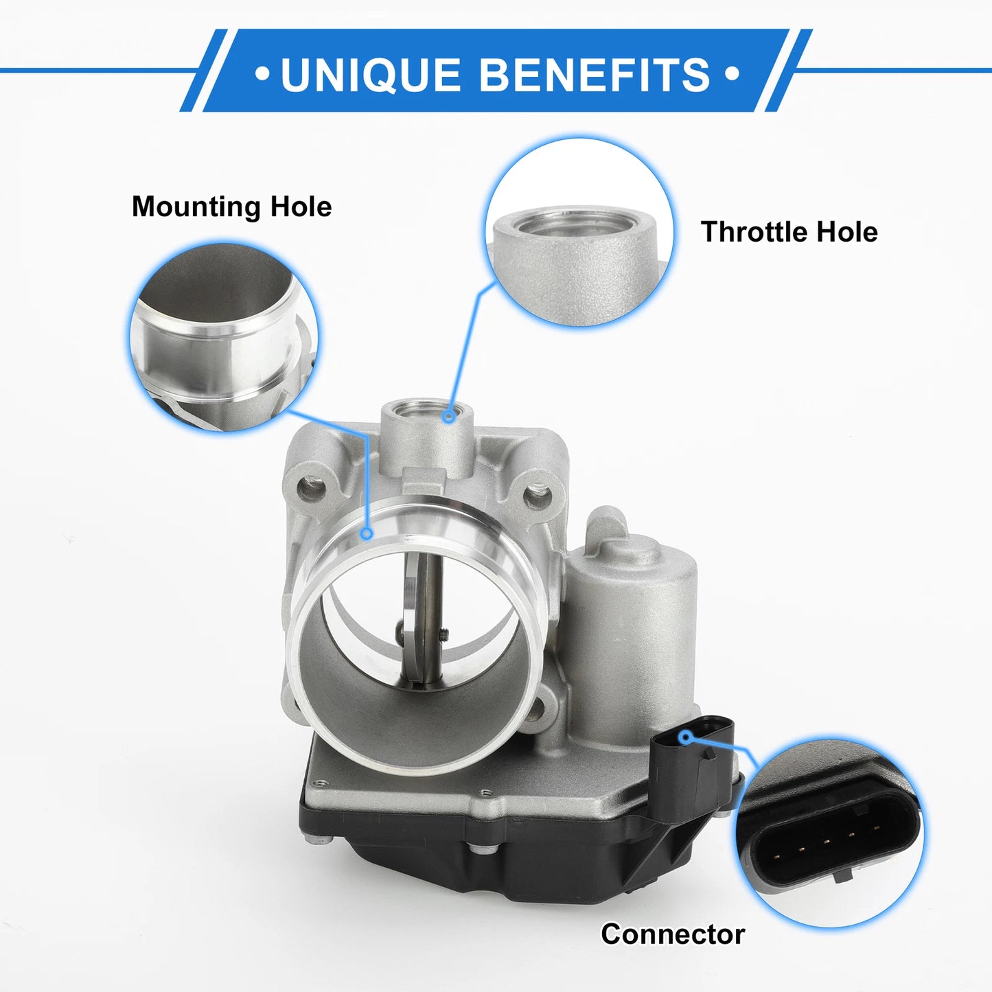 Throttle Body Actuator for Hyundai i30 Tucson Santa Fe 1.7L (2010-2017)