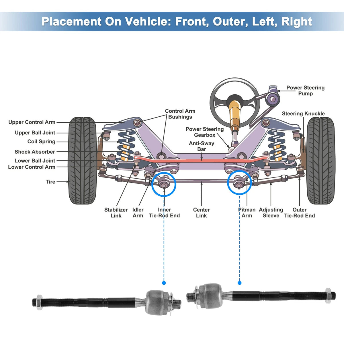 2 x Front Inner Tie Rod End Links for Ford Fusion Edge Lincoln Nautilus MKZ