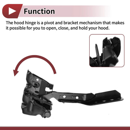 Hood Hinges for Honda Civic (2022-2023) Front Bonnet Bracket 1 Pair