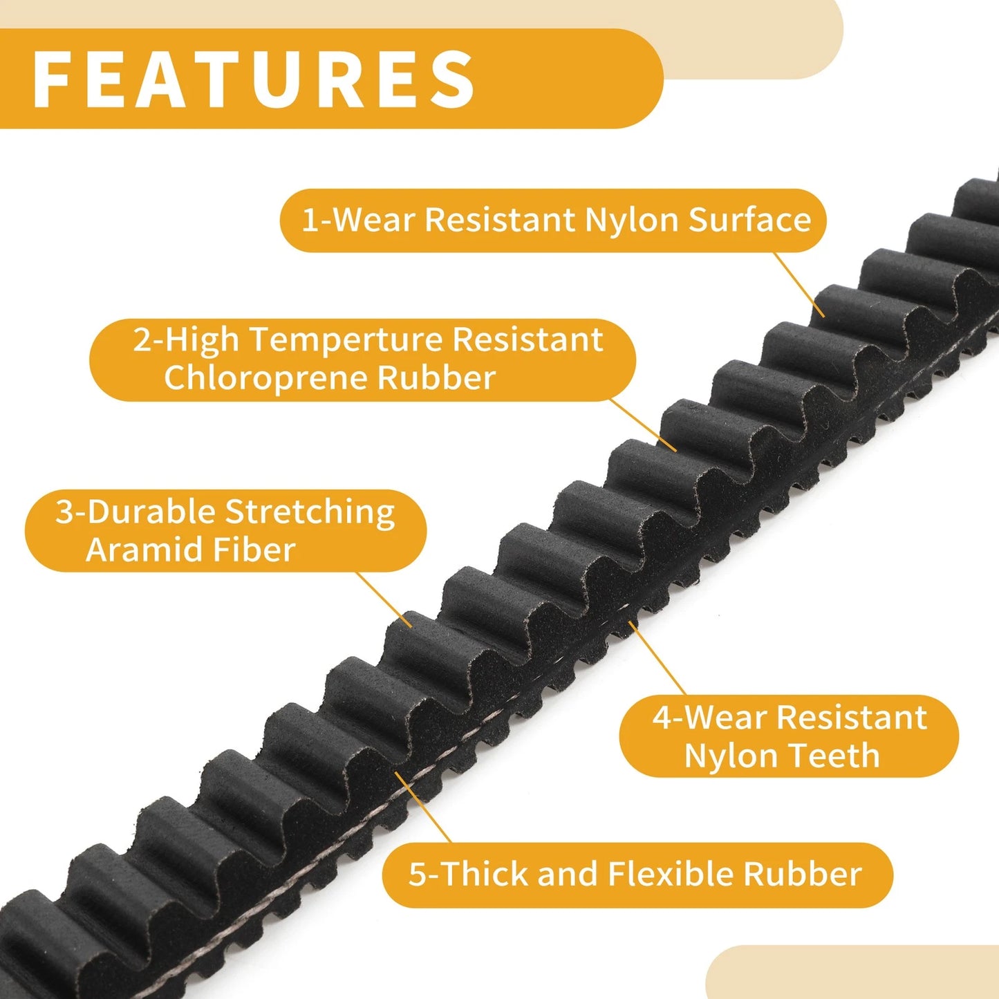 Drive Belt V-Belt for Honda PCX125 (2018-2020)