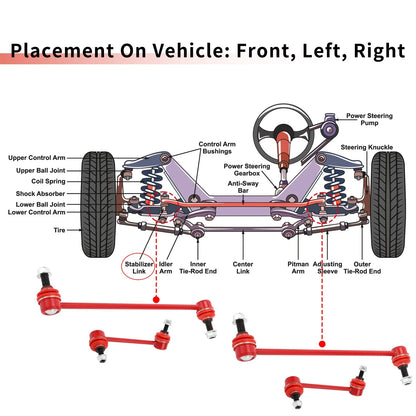 4x Front/Rear Stabilizer Sway Bar Link for Honda Pilot (2003 - 2008)