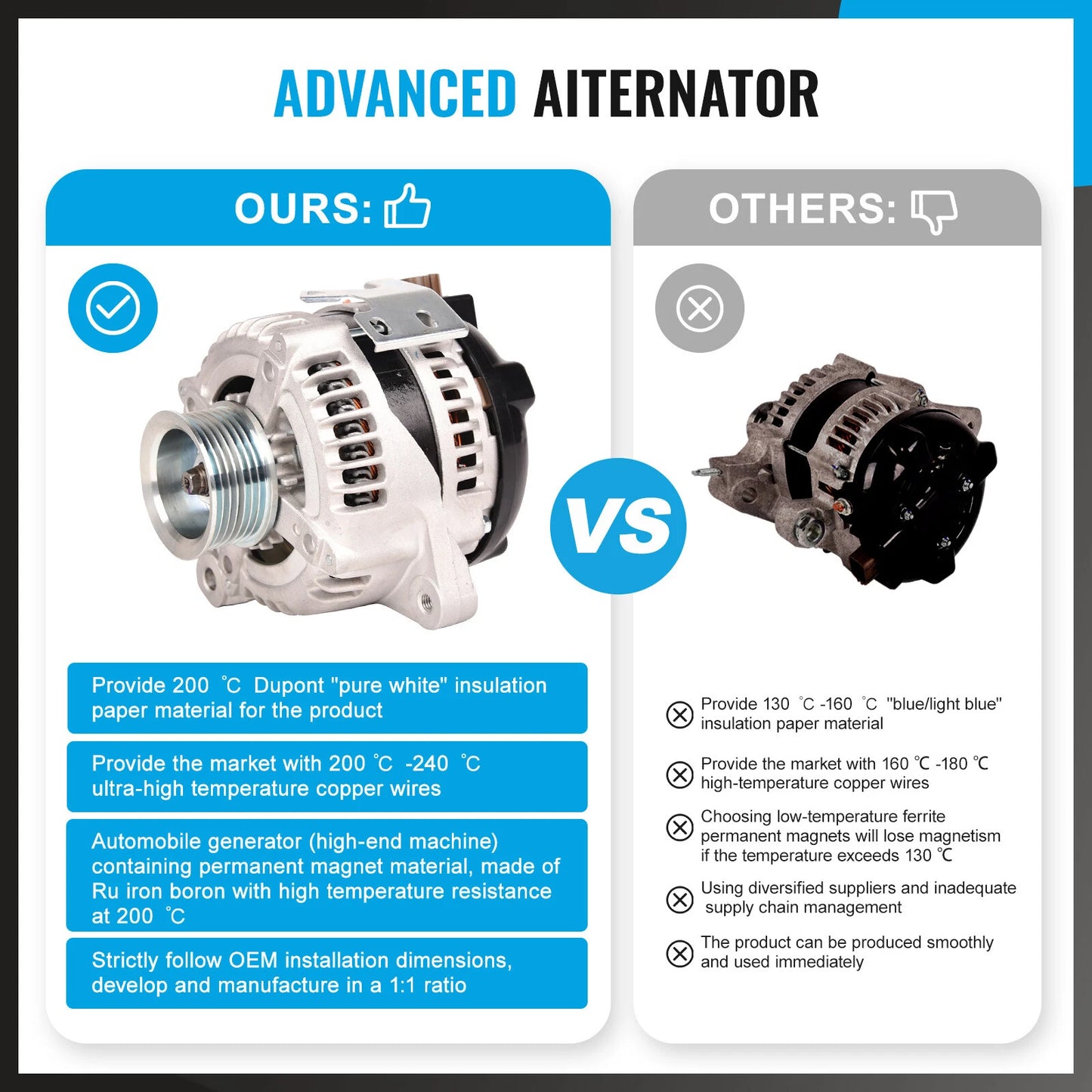 100A Alternator for Toyota Camry ACV36R ACV30R ACV40R Rav4 2AZ-FE 2.4L