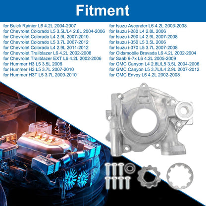 Engine Oil Pump for Buick Rainier (2004–2007)