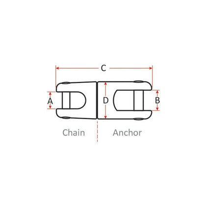 Anchor Swivel 316 Stainless Steel for 10-12mm Chain, 5000kg Break Load