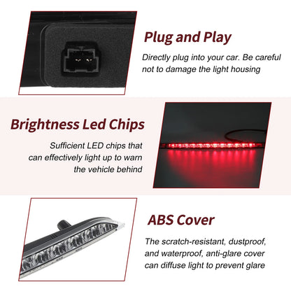 High Mount LED Third Brake Light for Ford Edge (2015-2024)