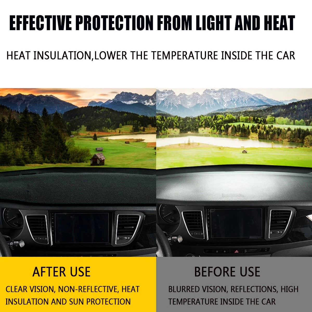 Dashboard Pad Dash Mat Anti-Sun Cover for Mitsubishi Outlander 3 (2013–2021)