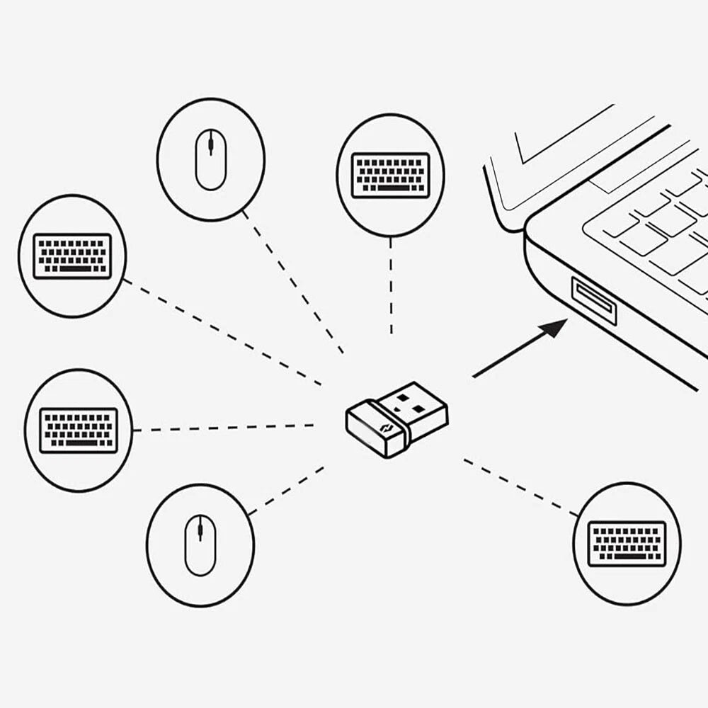 USB Receiver for Logitech Bolt Mouse & Keyboard