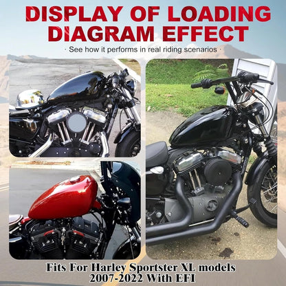 14.4L Retro Gas Fuel Tank for Harley Sportster XL 883 1200 (2007-2017)