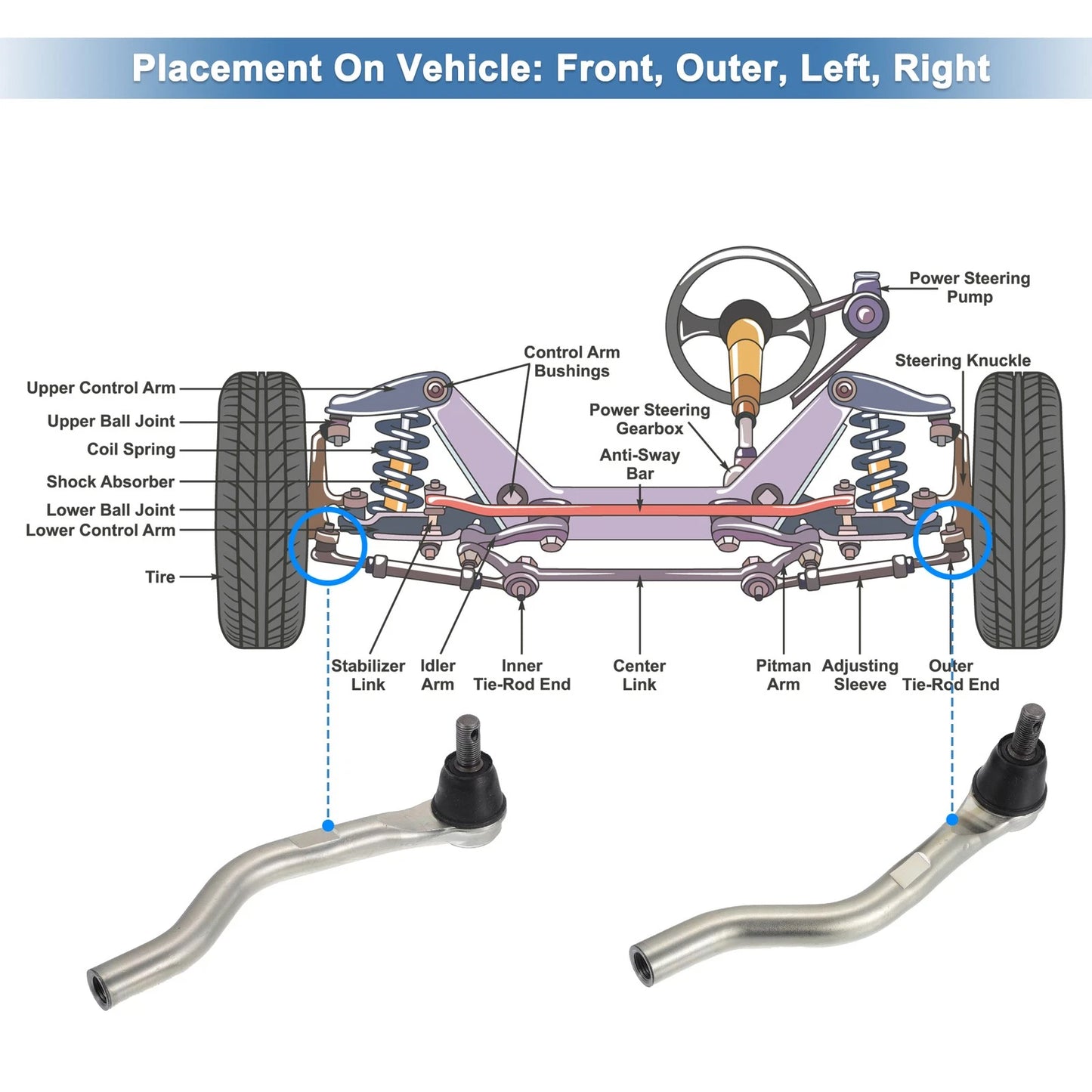 2 x Front Outer Tie Rod End Links for Honda Civic (2016-2021)