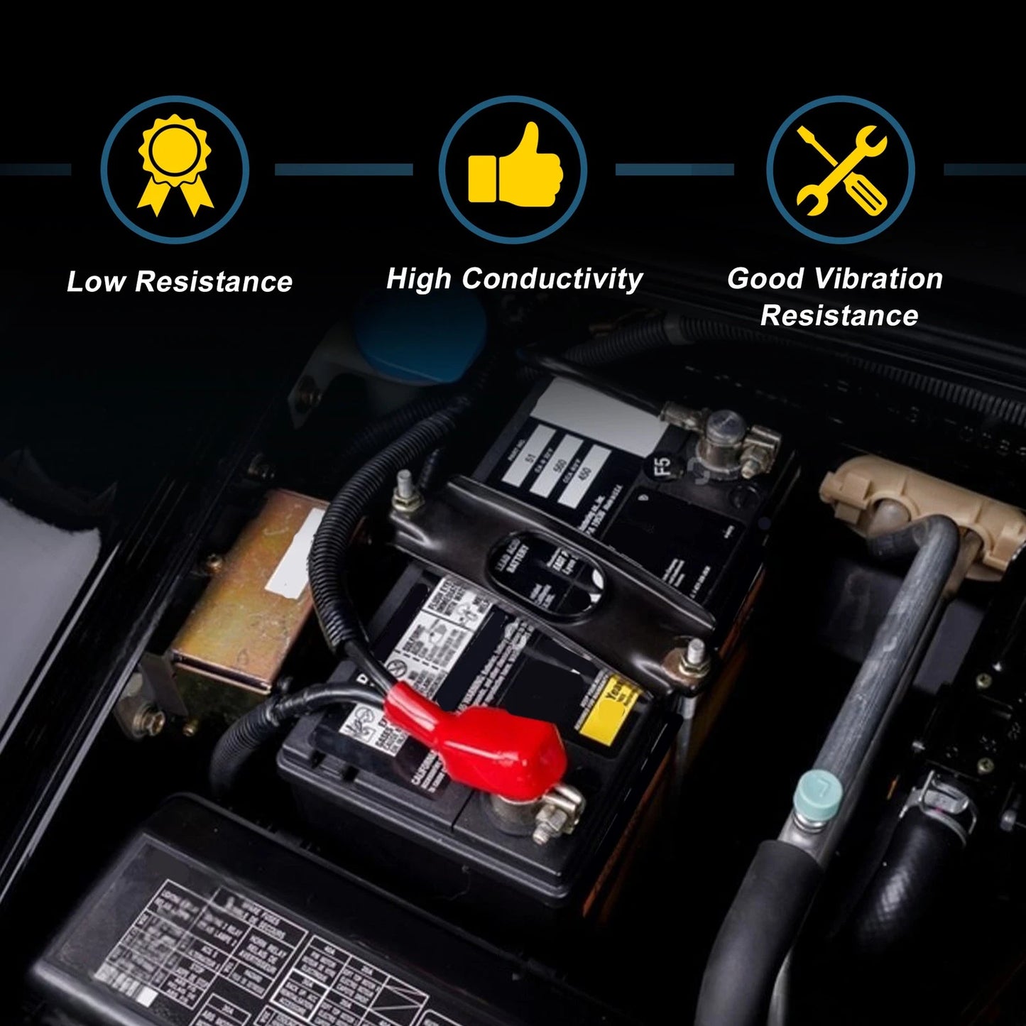 Battery Negative Cable for Honda Accord (2003)