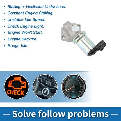 Idle Air Control Valve for Ford E150 (2000-2001)