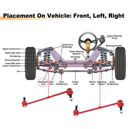 Front Sway Bar Links for Chevrolet Impala Malibu and Cadillac XTS