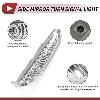 Right LED Turn Signal Light for Hyundai Sonata (2011-2015)
