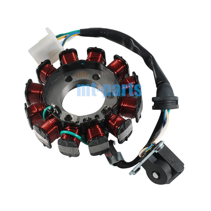 Magneto Stator Coil for Honda AFS125 Future 125i Wave 125 (2016-2017)