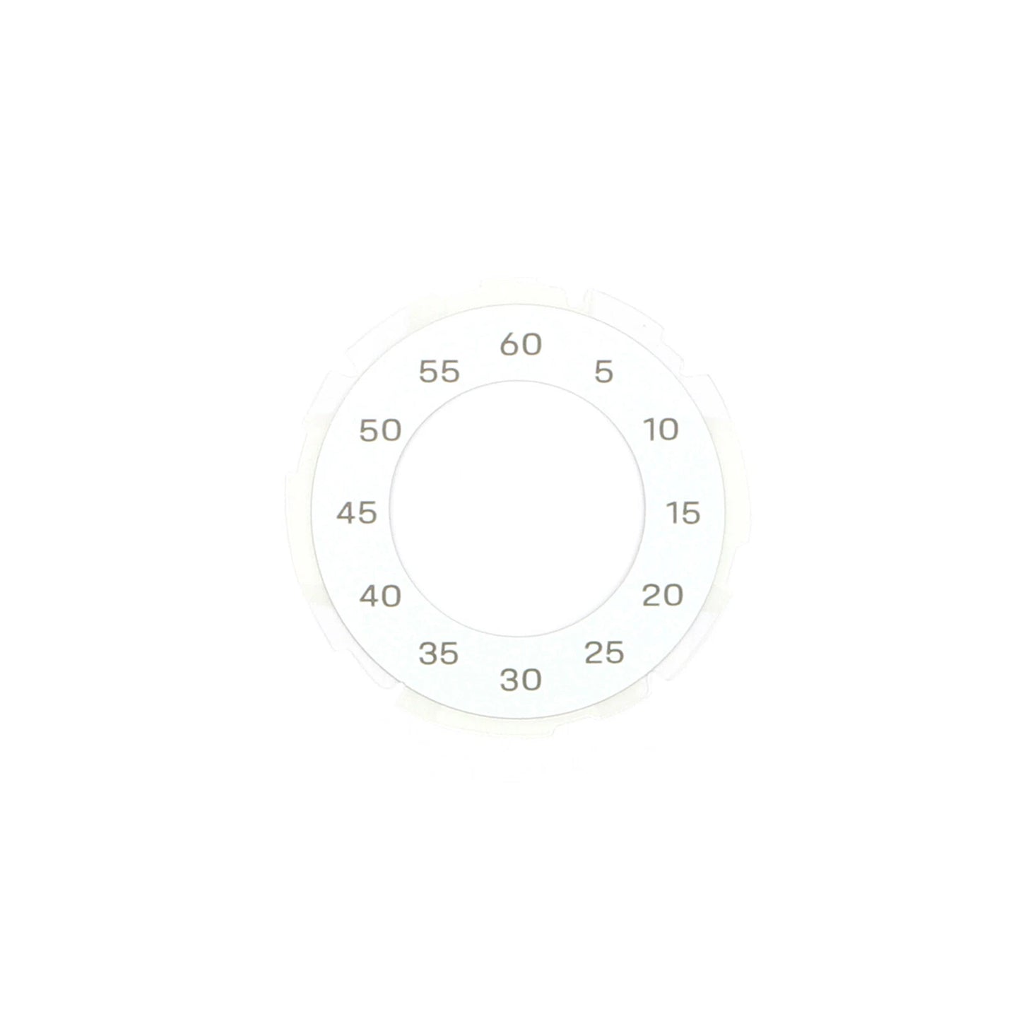 Gauge Face Overlay for Porsche 992 (2019-2025)