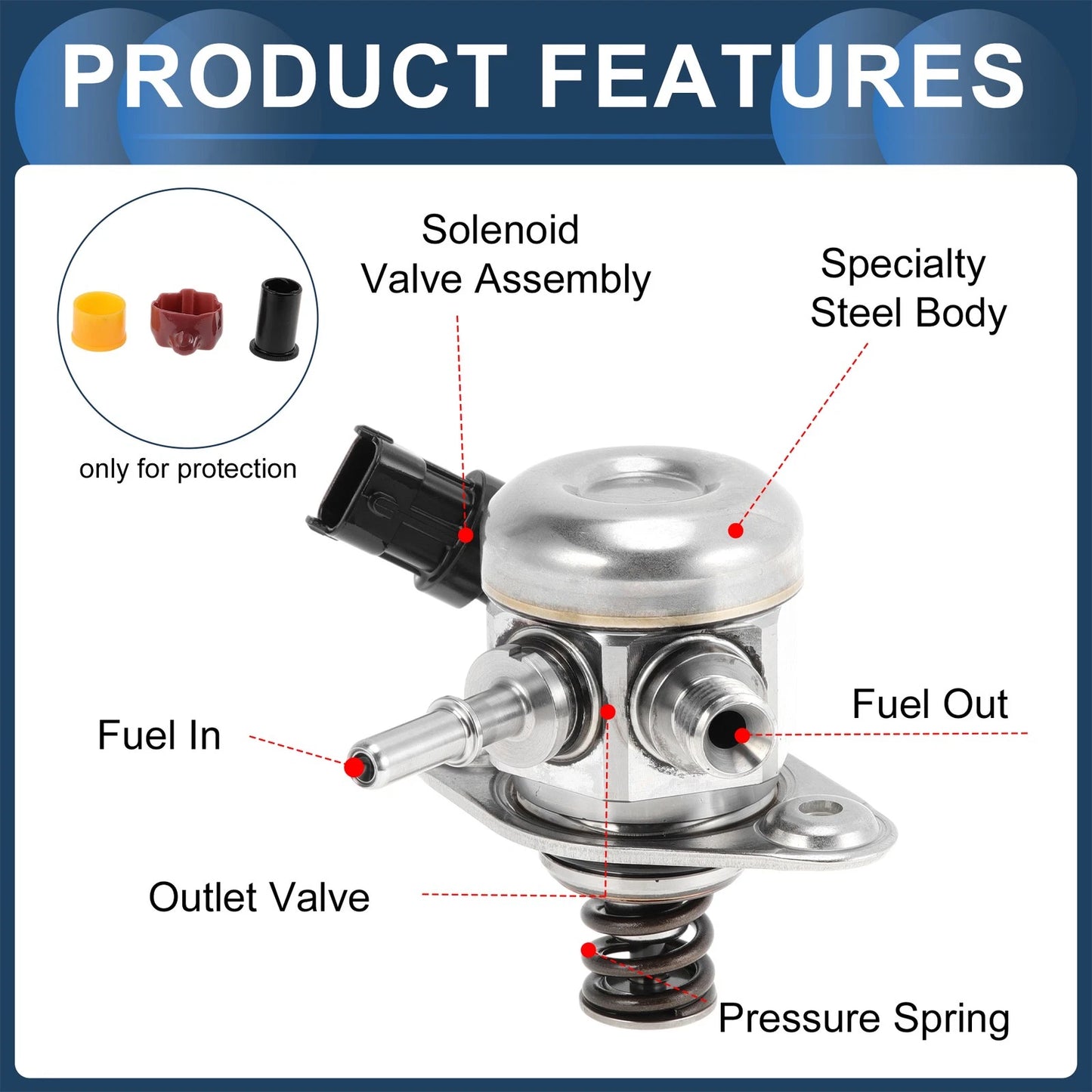 High Pressure Fuel Pump Assembly for Kia Soul (2010-2019)