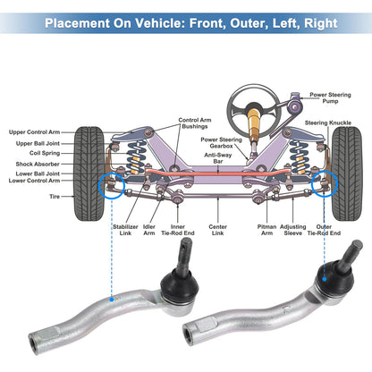 2 x Front Outer Tie Rod End Links for Toyota Prius (2010-2015)