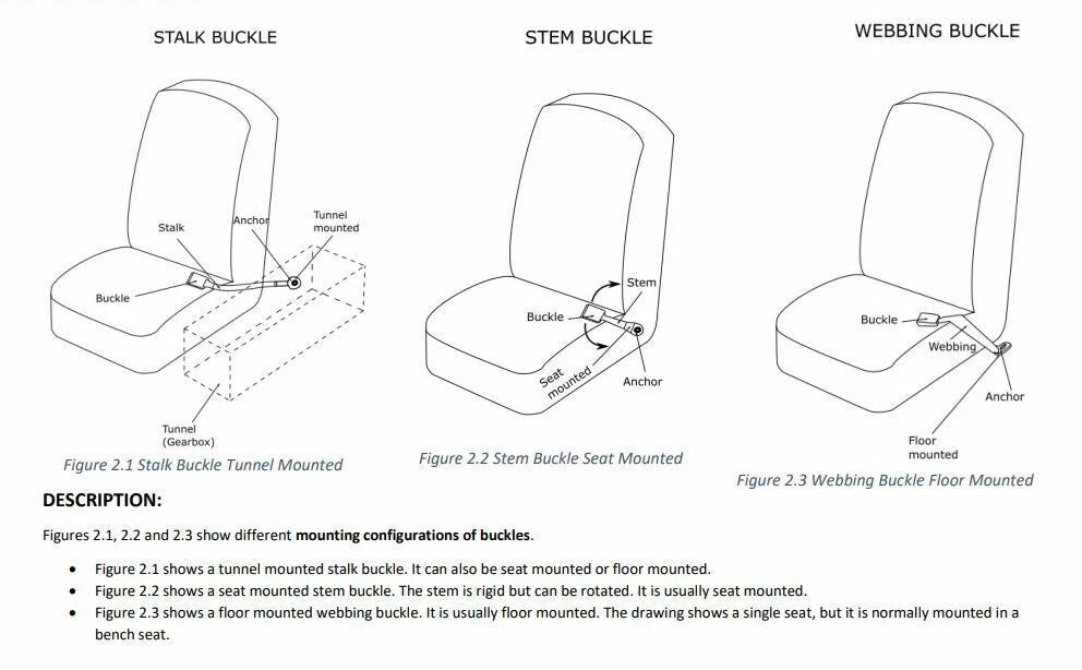 Rear Retractable Seat Belts for Toyota Camry SV32 Sedan (1990-1993)