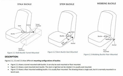 Rear Retractable Seat Belts for Toyota Camry SV32 Sedan (1990-1993)
