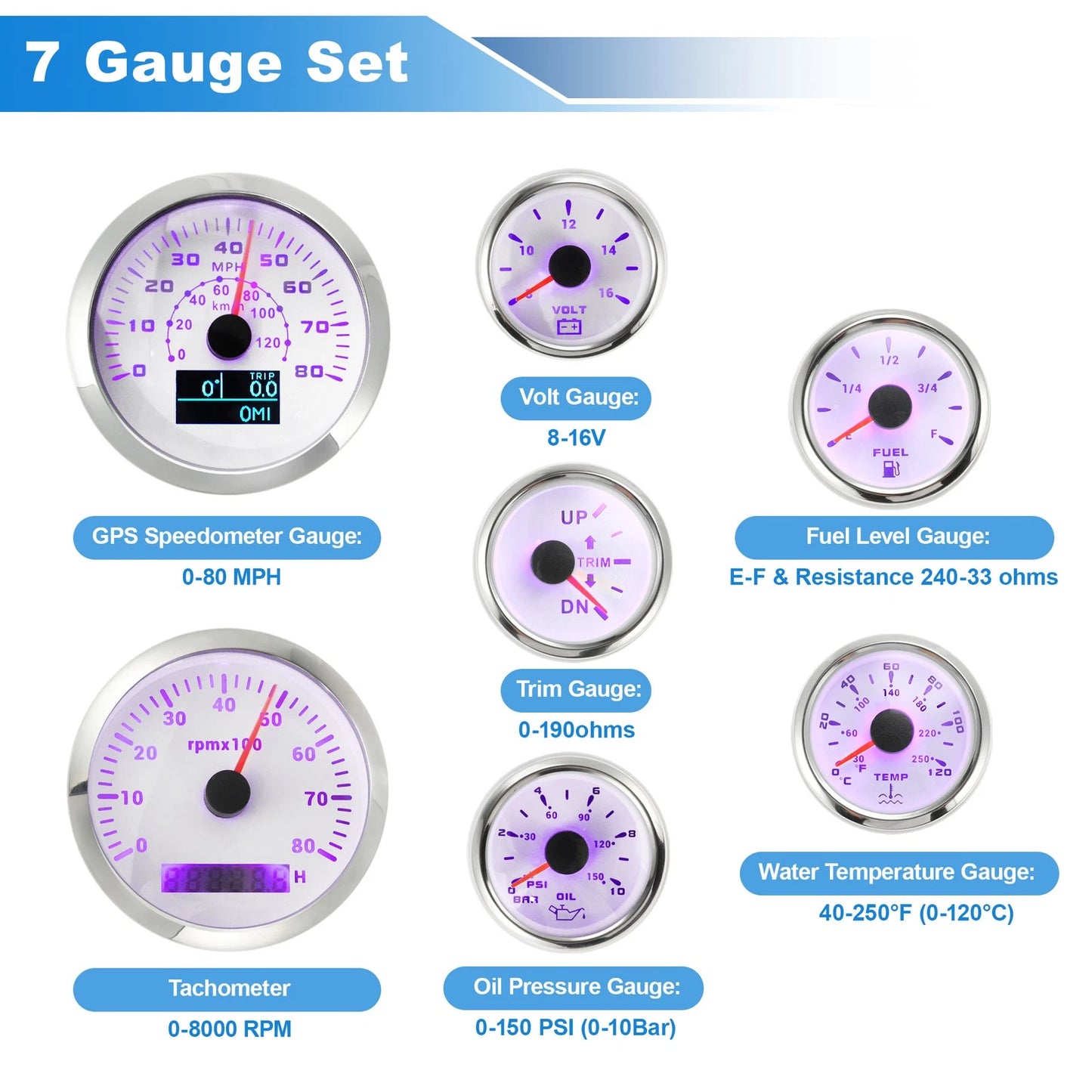 7 Gauge Set GPS Speedometer Tacho Fuel/Temp/Oil/Volt/Trim for Marine Boat White