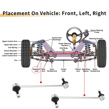 Front Sway Bar Links for Ford Fiesta (2011-2019)