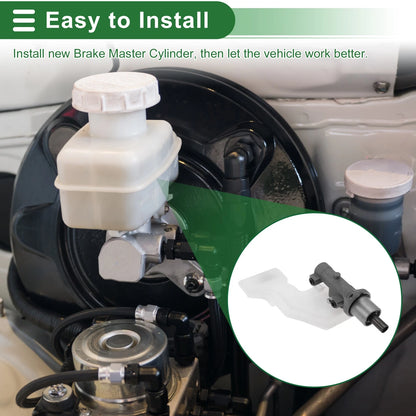 Brake Master Cylinder Reservoir for Mazda 3 (2004-2013)