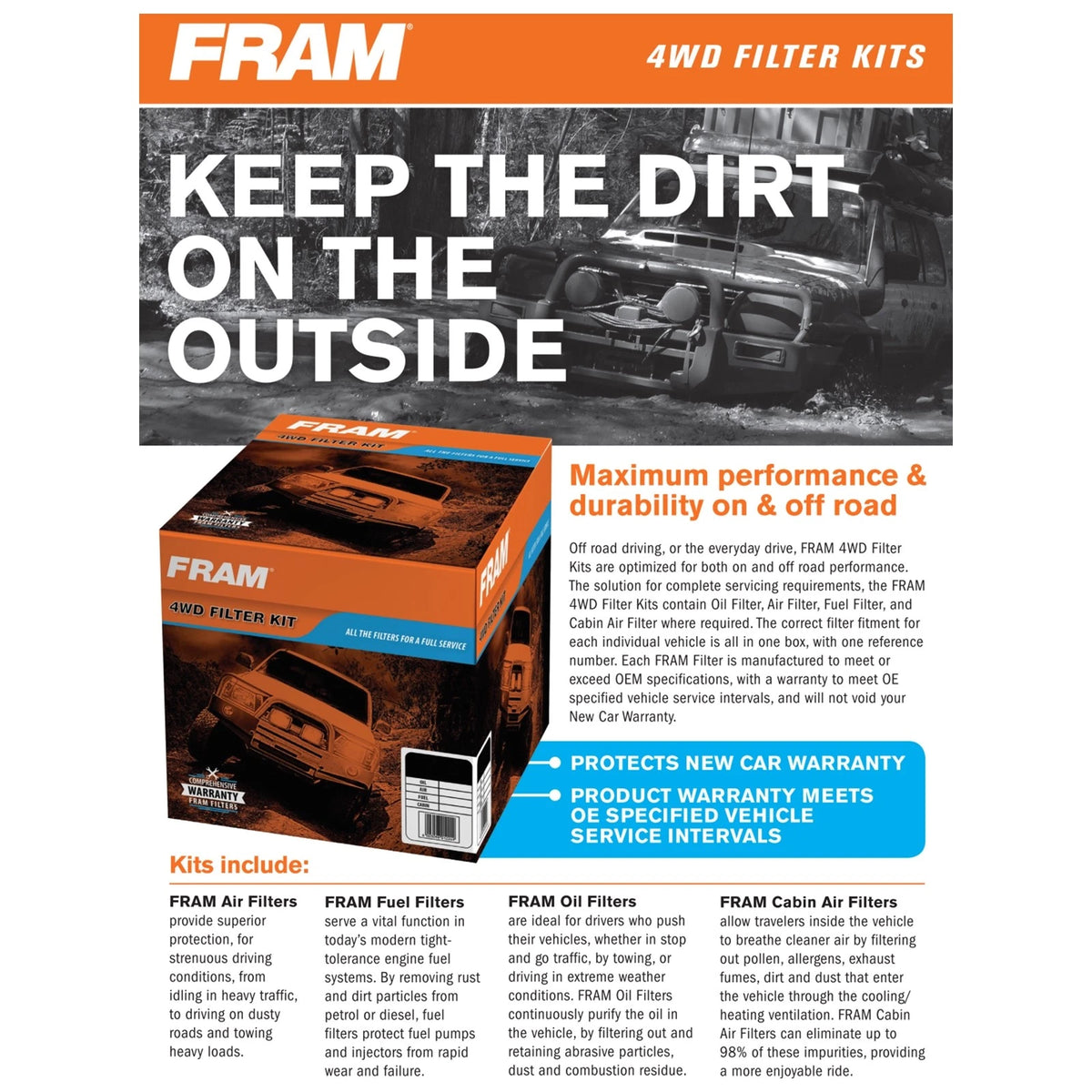 Air Oil Fuel Filter Service Kit for Hilux Surf KZN185 (1995–2000)