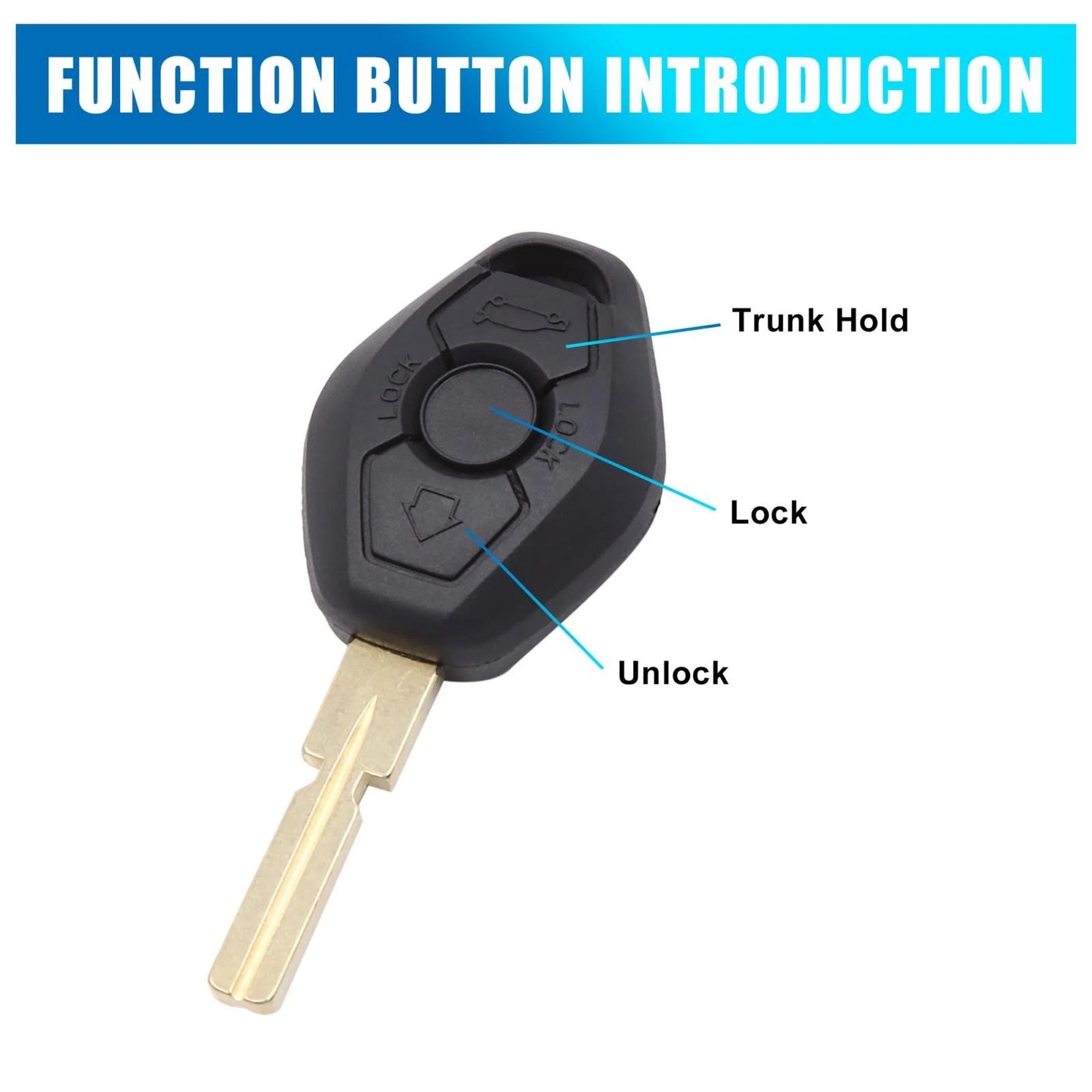 Key Case Remote Shell for BMW 3 5 6 7 Series E36 E38 E39 E46 M5 (1990-2006)