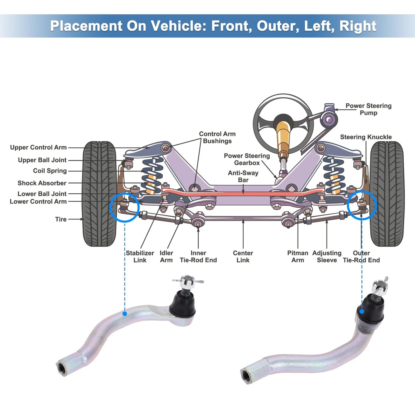 Front Outer Tie Rod Ends for Honda Civic (2006-2011)