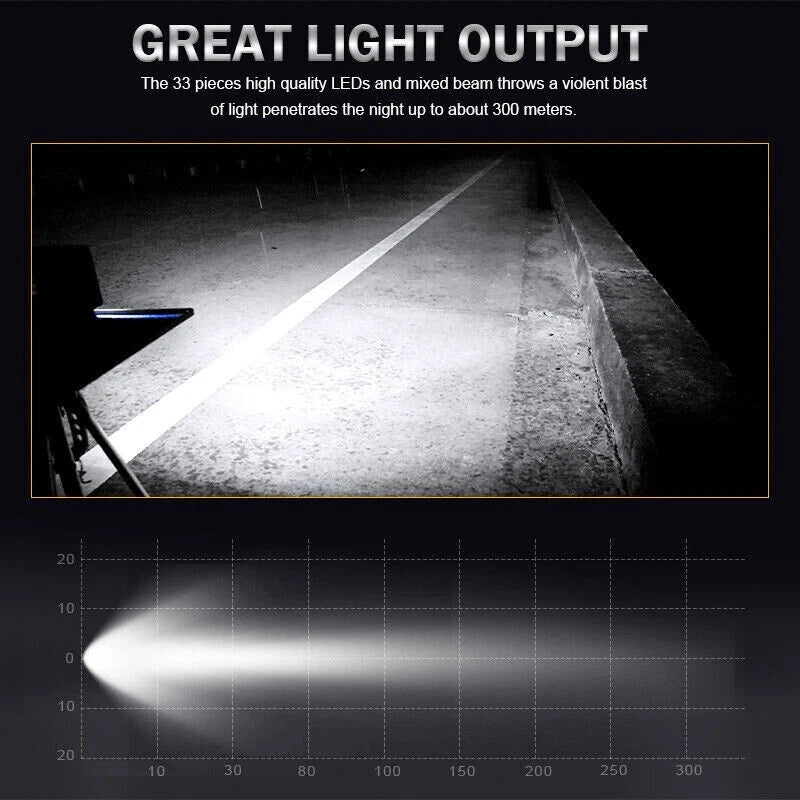 Square LED 82W Work-Light Bar for ATV SUV Driving Lamp