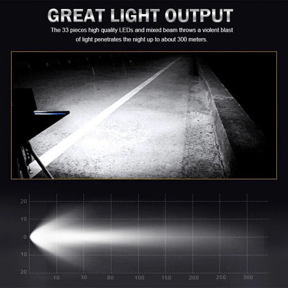 Square LED 82W Work-Light Bar for ATV SUV Driving Lamp