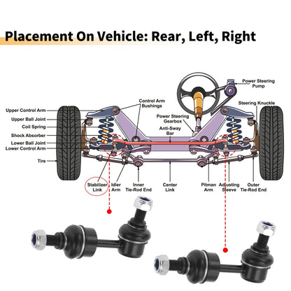 Rear Sway Bar Links for Hyundai Santa Fe XL (2013-2019)