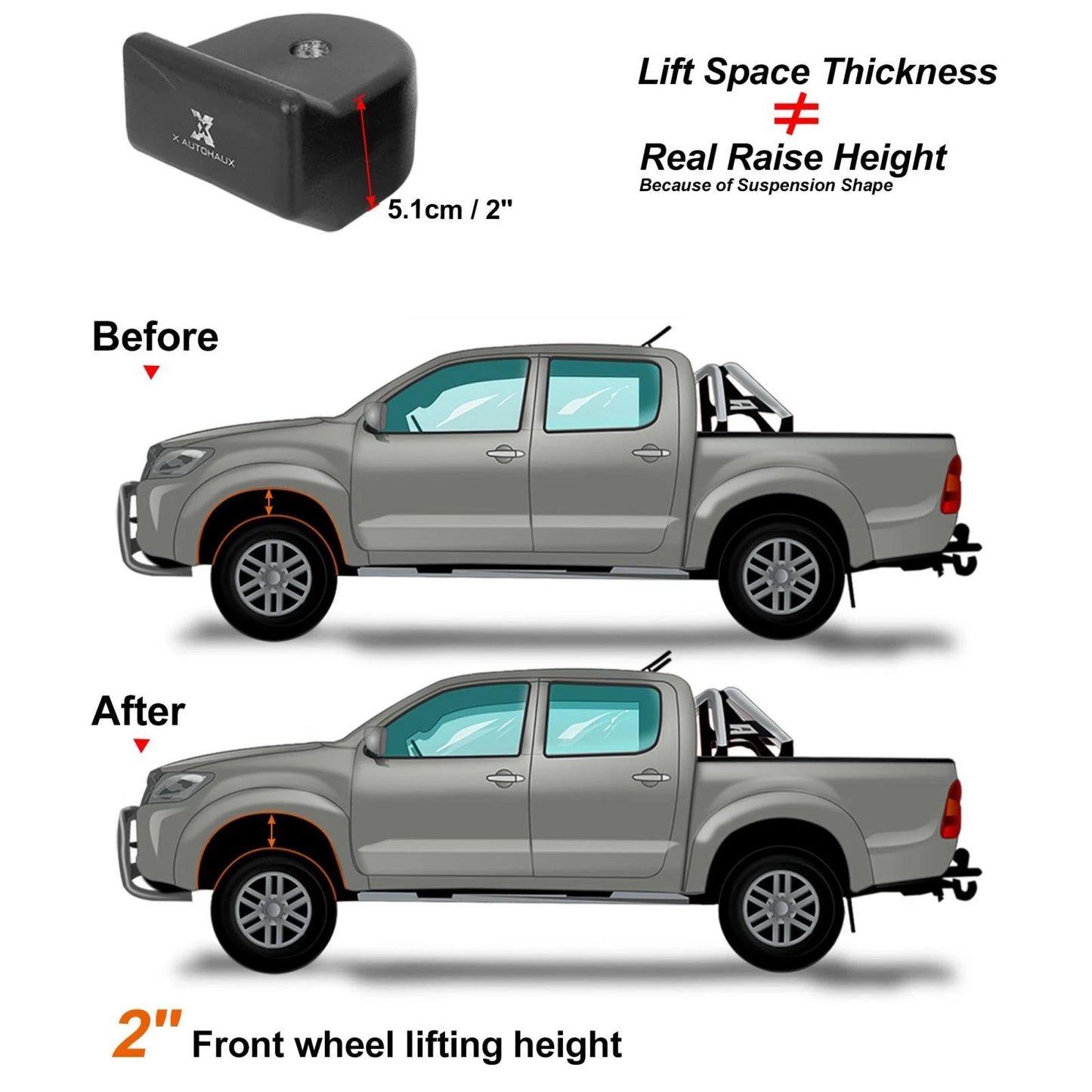 2 x Front Spacer Leveling Kit for Ford F250 F350 Super Duty 2005-2020
