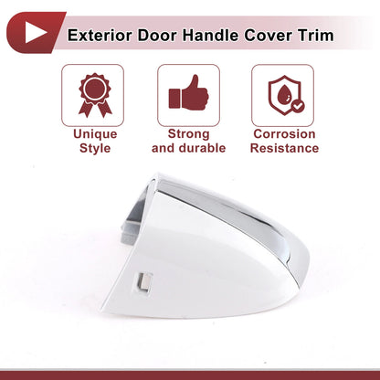 Exterior Door Handle Cover Trim for MERCEDES-BENZ C-Class (2015-2023)