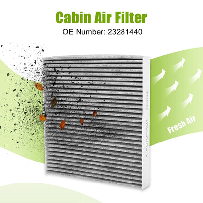 Cabin Air Filter Gray for Cadillac Chevrolet Air Filter Replacement