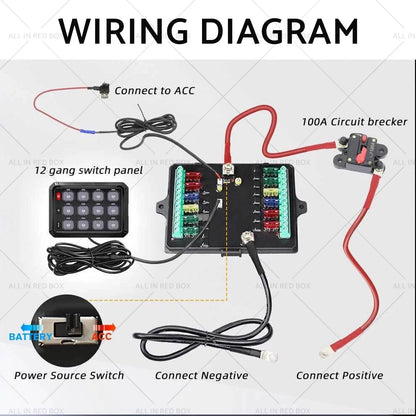 Smart RGB 12 Gang Switch Panel for Polaris RZR Jeep SUV Boat Truck