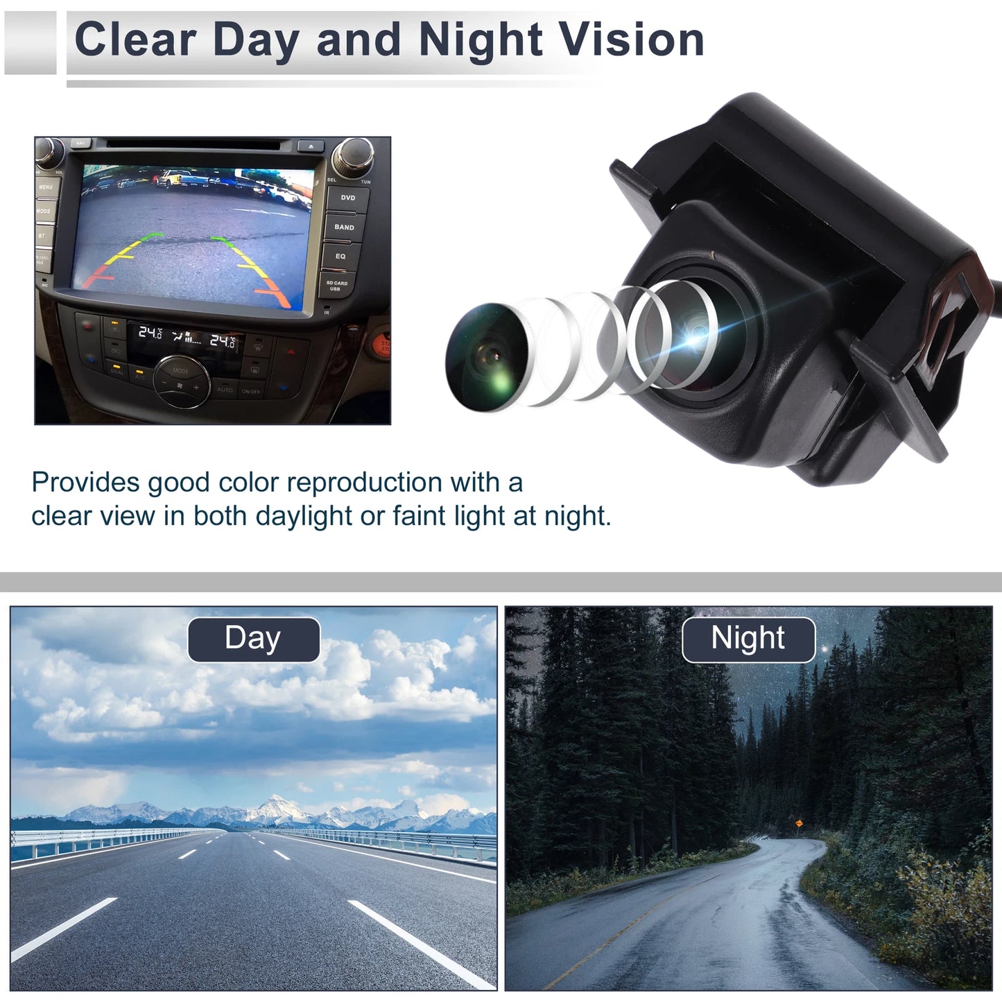 Rear View Camera for Honda CR-V (2017-2020)