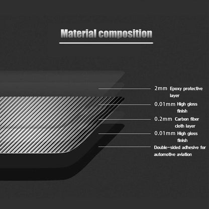 Carbon Fiber Trim for Ford Fiesta (2011–2015)