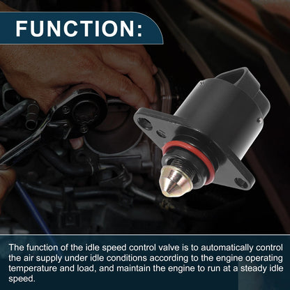 Idle Air Control Valve for Acura SLX (1996-1999)