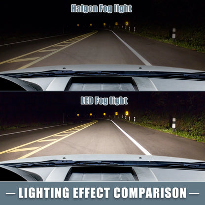 Pair Daytime Running Lights for Nissan Altima Teana (2013-2015) Amber