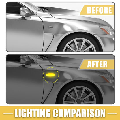 2 x Front LED Side Marker Light for Toyota Yaris